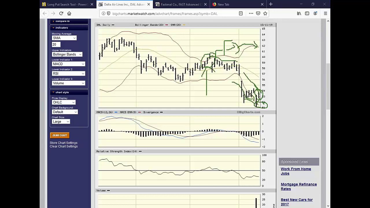 Directional Calls and Puts after Earnings