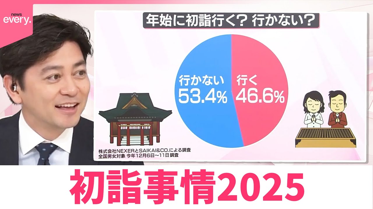 【なるほどッ!】来年の初詣&hellip;正月三が日の参拝は？  お賽銭の&ldquo;キャッシュレス化&rdquo;も