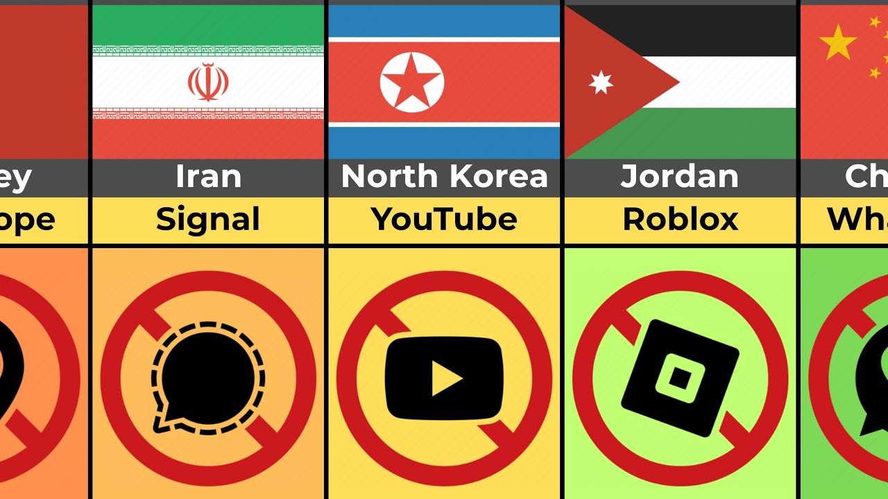 Mobile Apps You Can&rsquo;t Use (By Country)