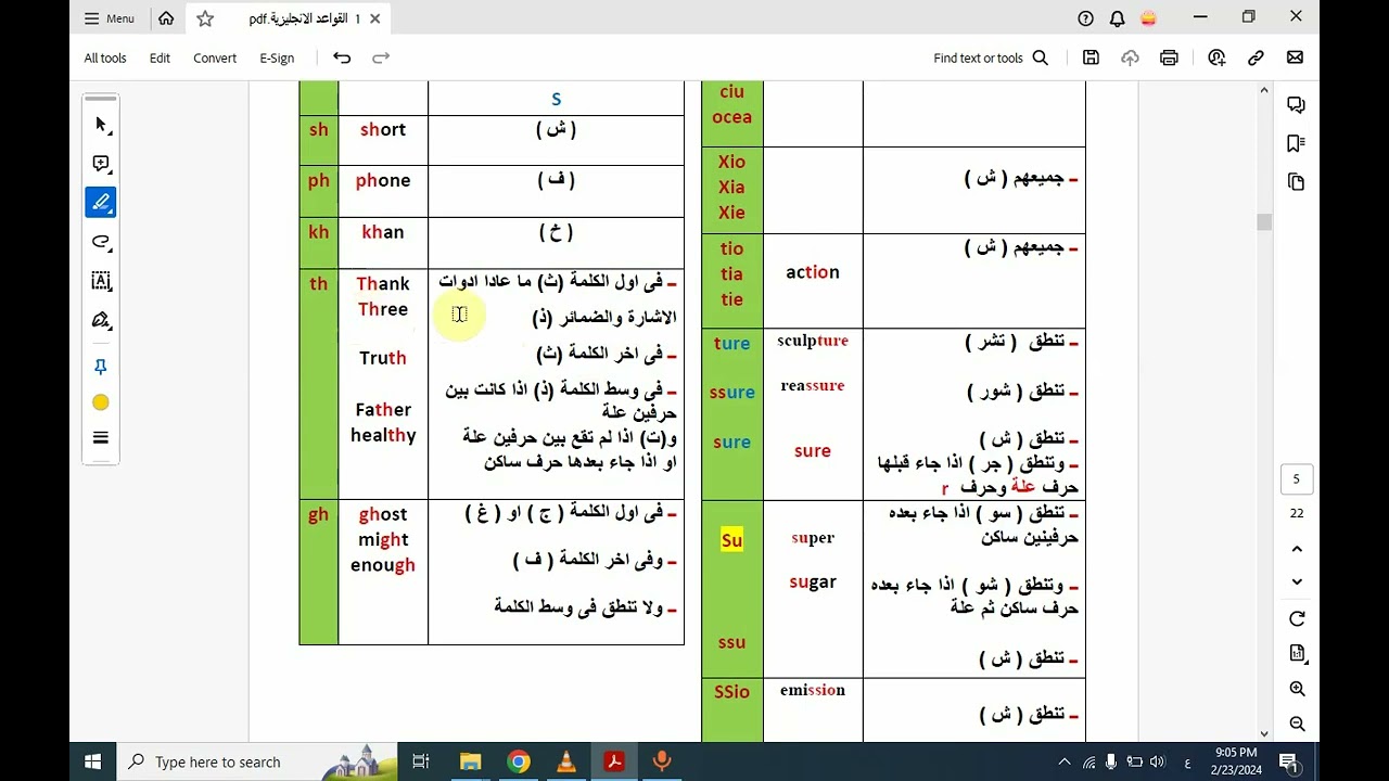 دروس تعلم الانجليزية - الدرس ( 2 )