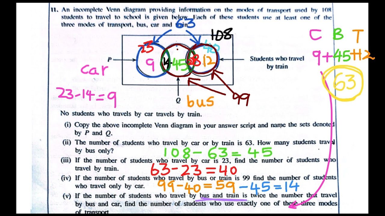 2023, 2024 GCE OL Maths Past Paper 🫡 |SETS and Probability| Sets Mathematics| venn diagram