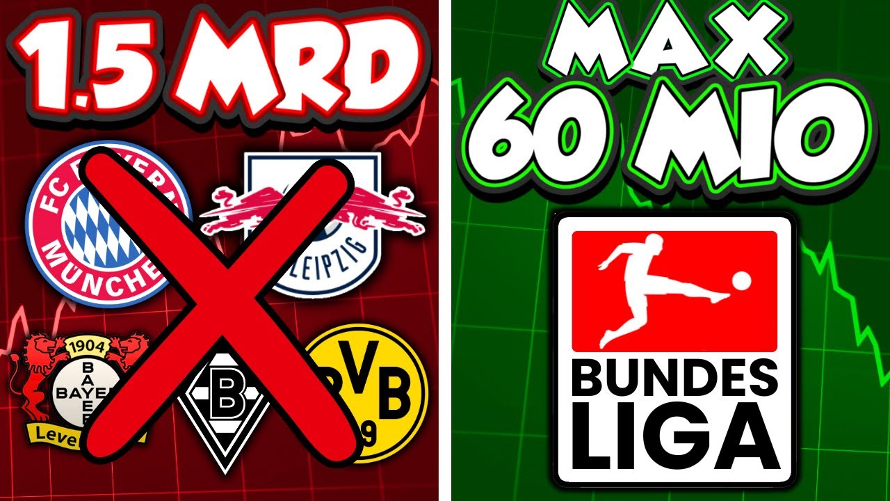 Bundesliga, aber mit SALARY CAP 😱