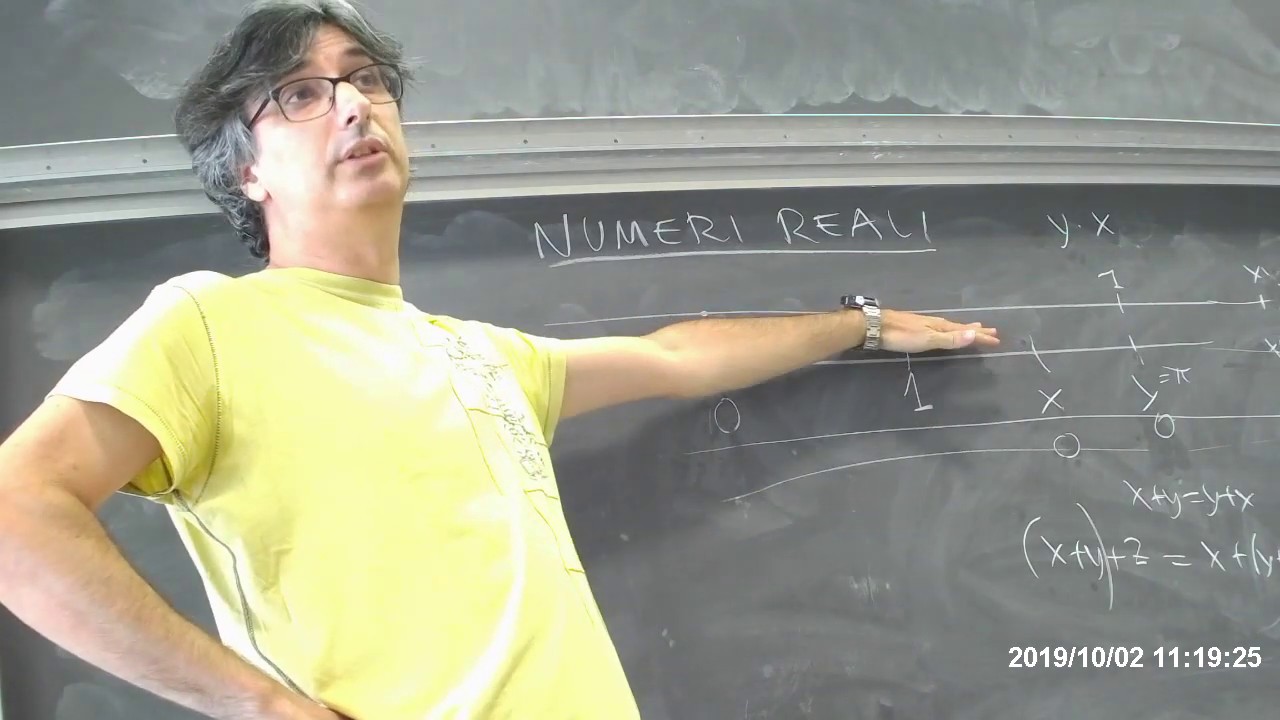 Lezione 5 - Analisi Matematica - 2.10.2019
