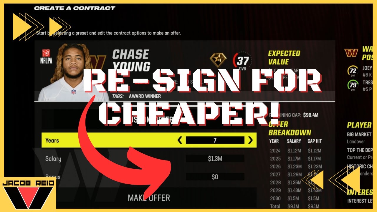How To Cheese Re-Sign Players In Madden 24 Franchises