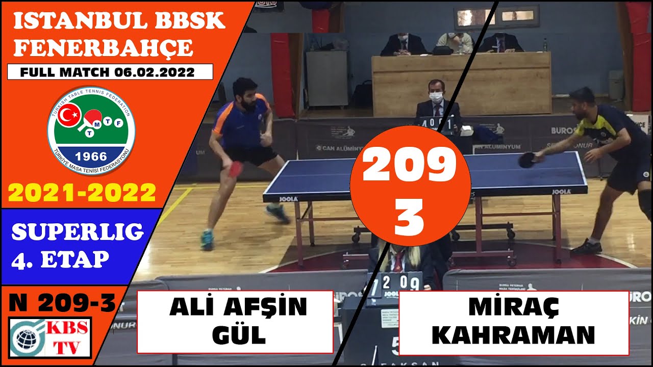 MİRAÇ KAHRAMAN - ALİ AFŞİN GÜL (İSTANBUL BBSK - FENERBAHÇE) SÜPERLİG 4. ETAP MAÇ 3