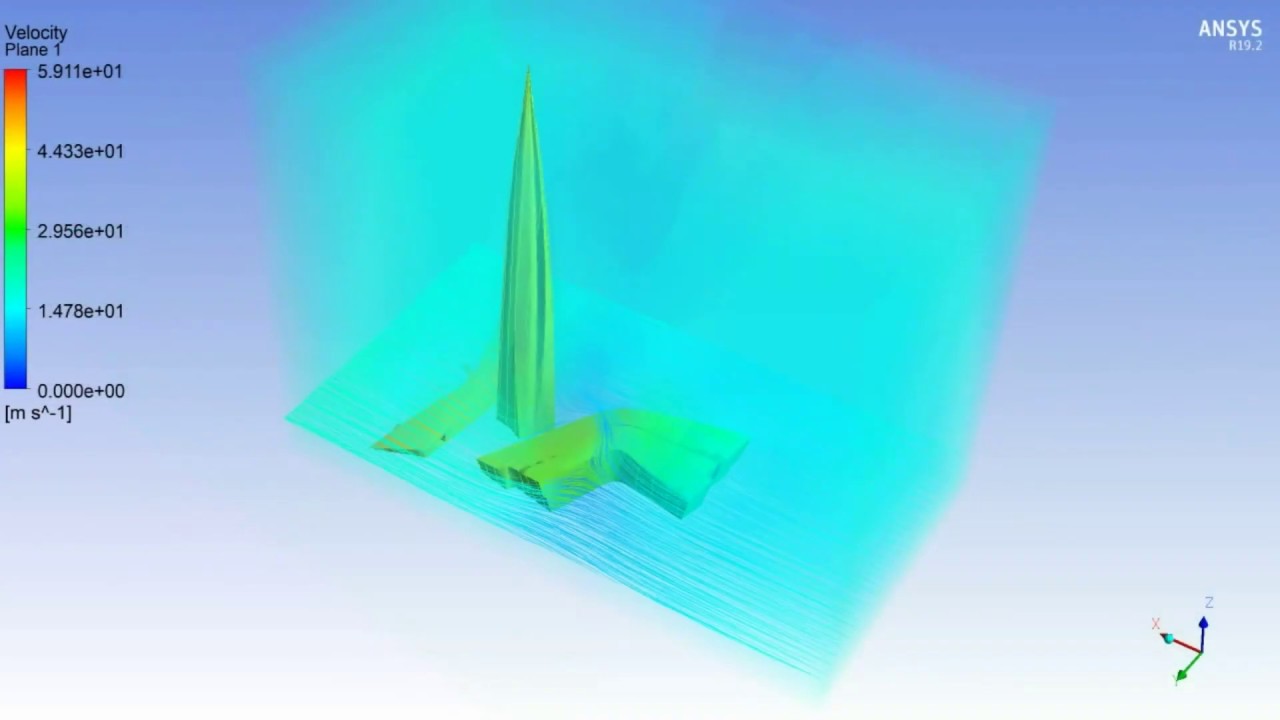 Lakhta center wind flow test