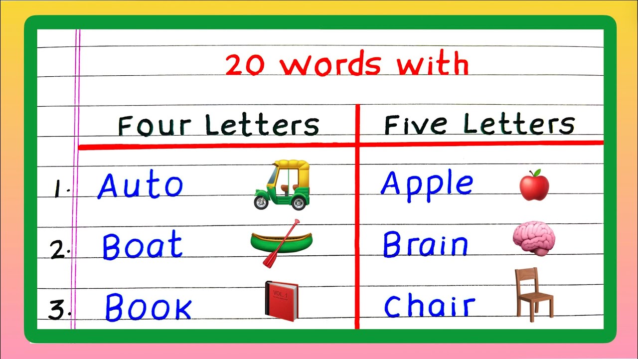 Four Letter and Five Letter Words | 20 Four Letter and Five Letter Words | in English