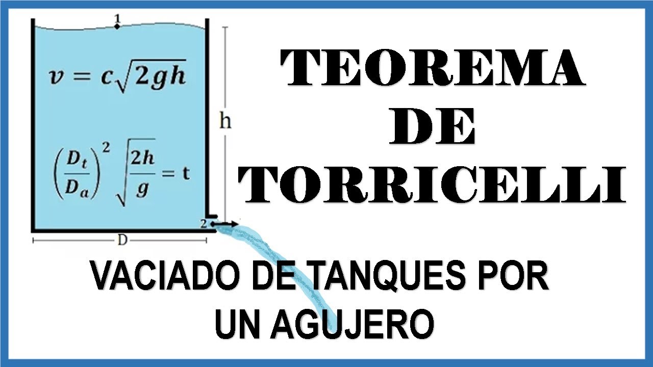 TIEMPO DE VACIADO DE TANQUES-TEOREMA DE TORRICELLI