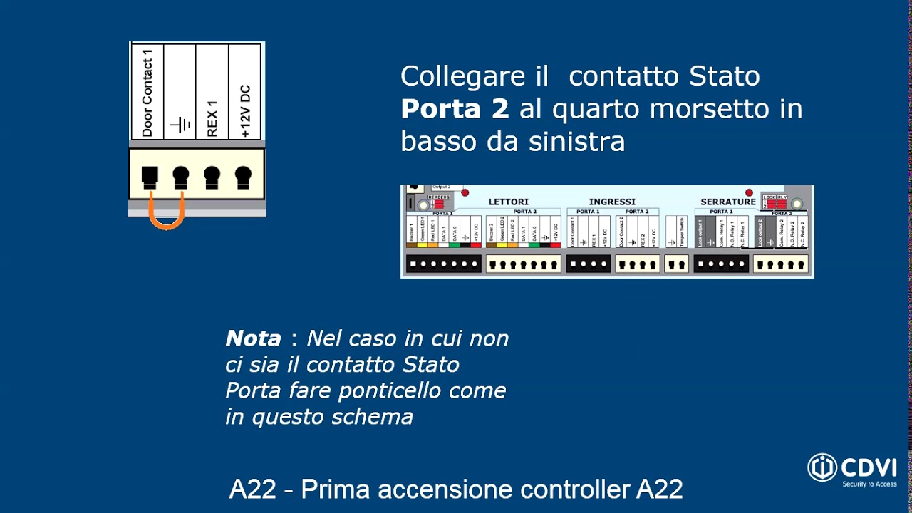 TUTORIAL   Prima accensione A22