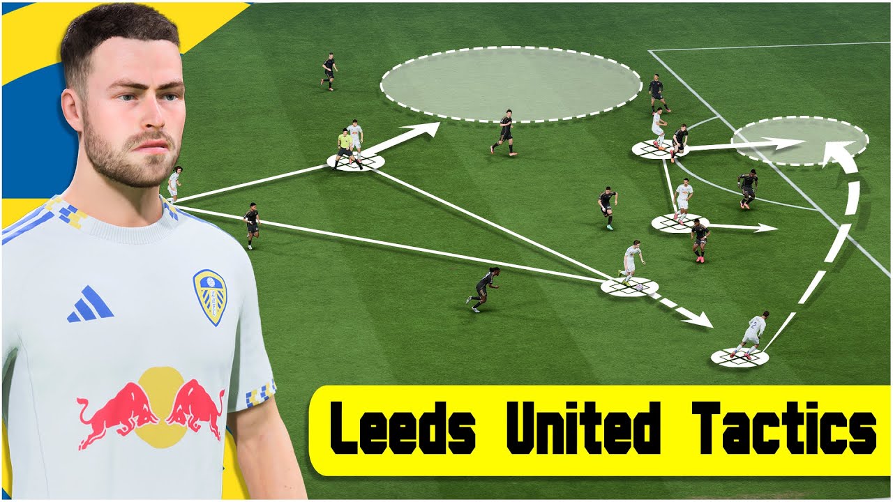 Leeds United's Daniel Farke Tactics Replicated | EA FC 26