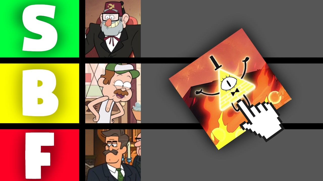 I asked 1,000 people to rate Gravity Falls characters - Here are the results.