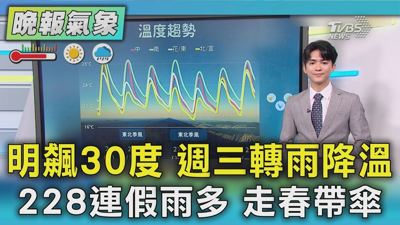 天氣/ 鋒面週三過「雨還不多」 228連假春雨開炸｜TVBS新聞 @TVBSNEWS02