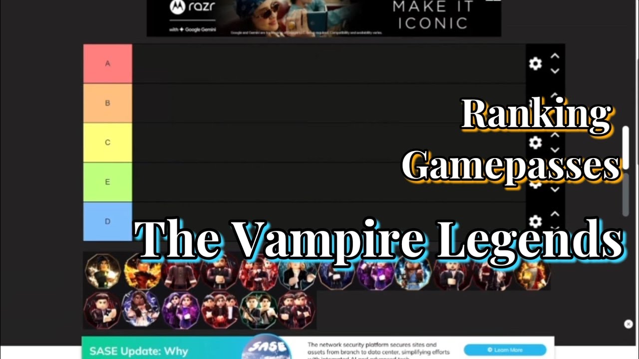 Ranking Gamepasses In TVL2