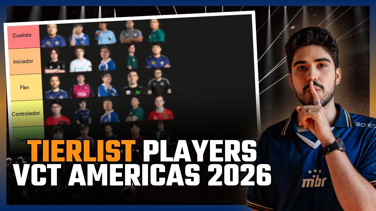 ASPAS está no topo do VCT AMERICAS??? / VCT Americas 2026 Kickoff Players Tierlist