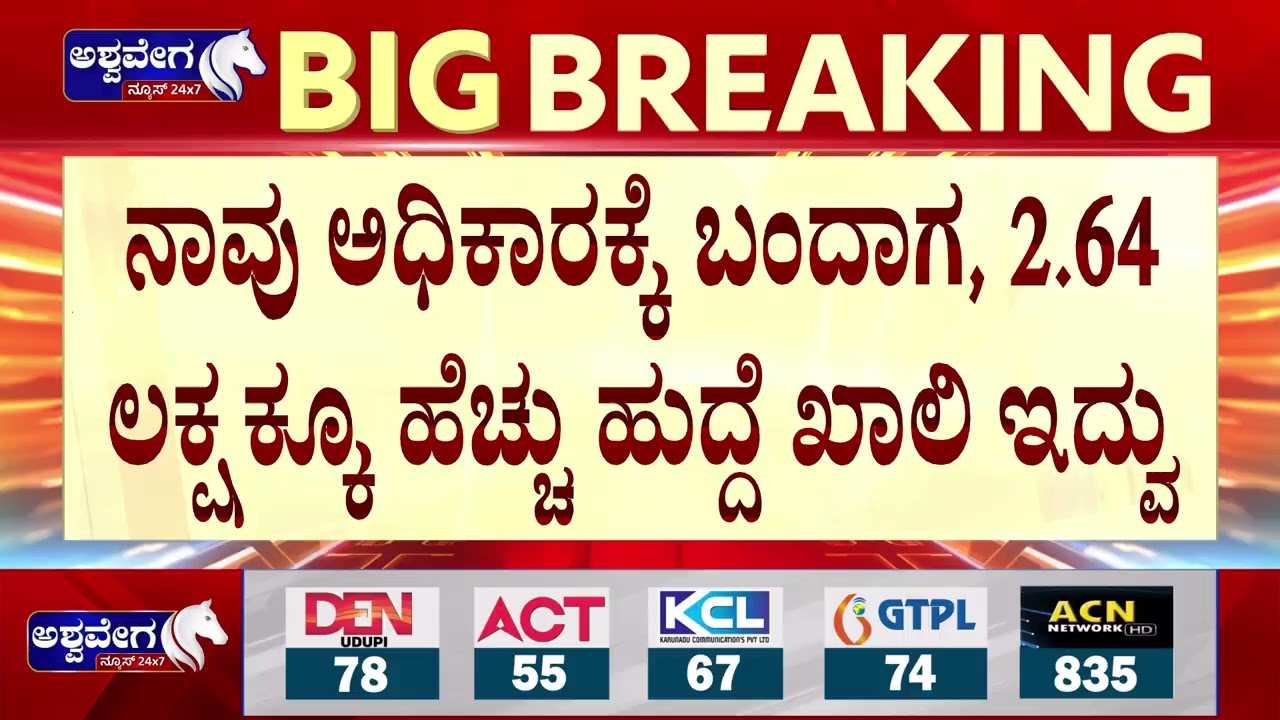 ಖಾಲಿಹುದ್ದೆ ಕಿಚ್ಚು..  ಸಿಎಂ ಫುಲ್ ಸೀರಿಯಸ್‌| Job Vacancy Protest .CM Siddaramaiah Speaks