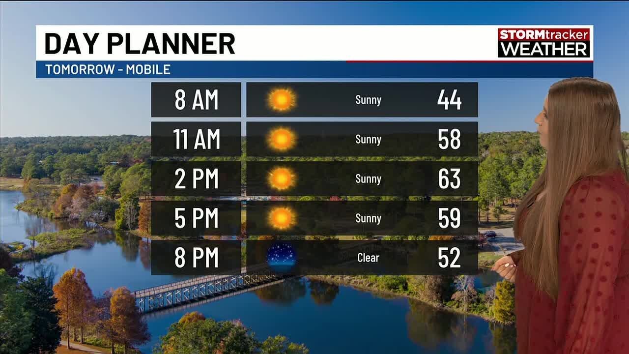 Cooler and drier air settles in for Saturday