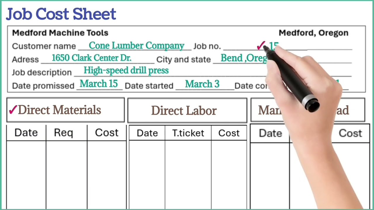 How to prepare a job cost sheet