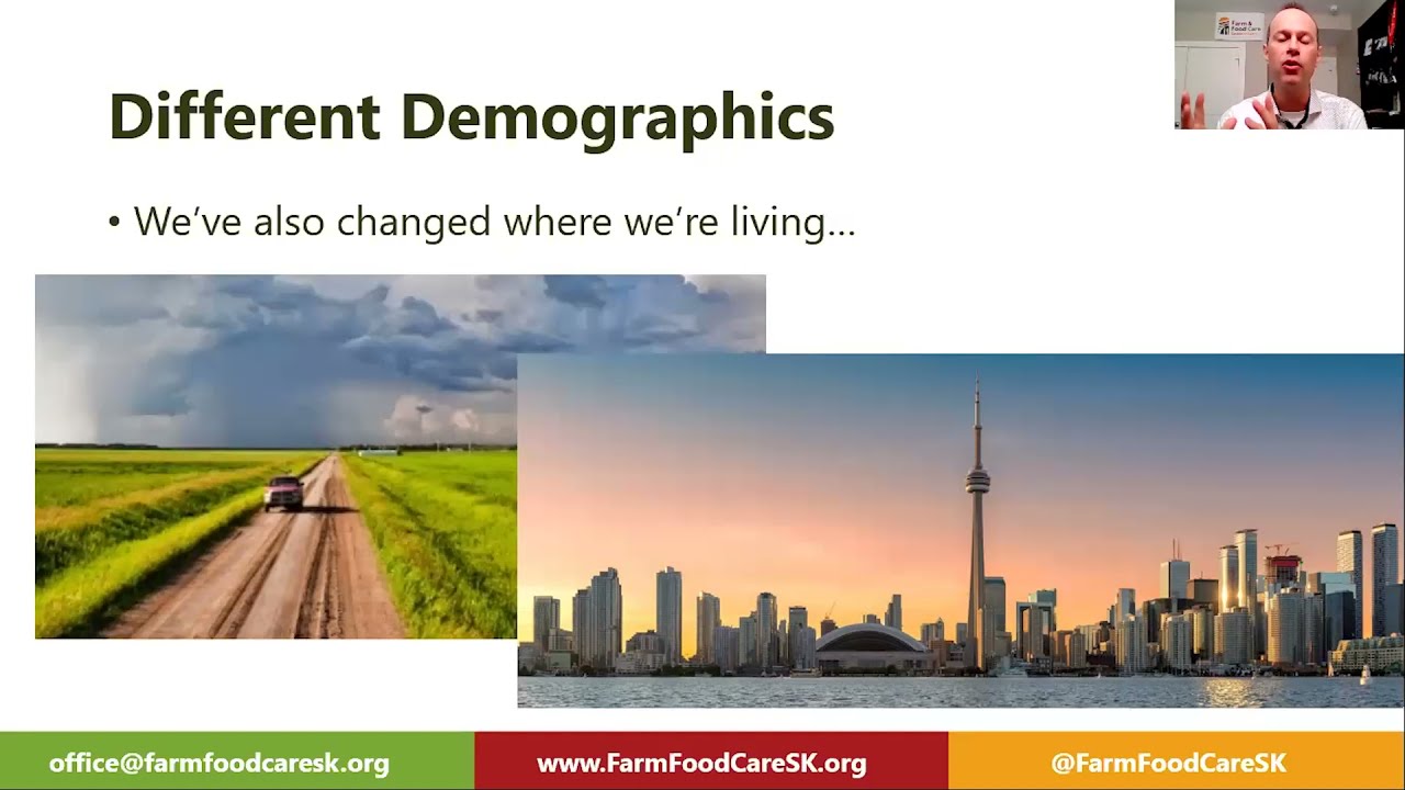 Farming In Canada, Growing Food Sustainably