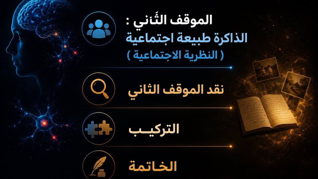 الموقف الثاني : الذاكرة طبيعتها المجتمع + نقد و التركيب .