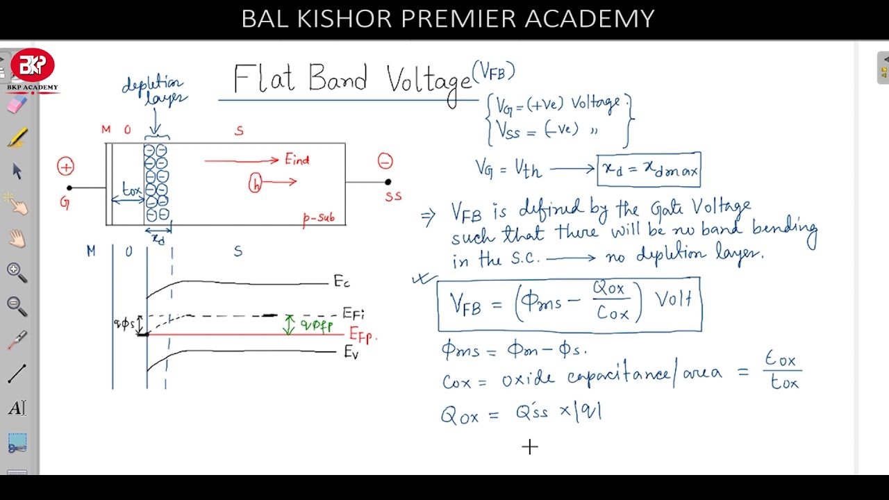 5  FLAT BAND VOLTAGE  AND CV CHARACTERISTICS | BKP ACADEMY