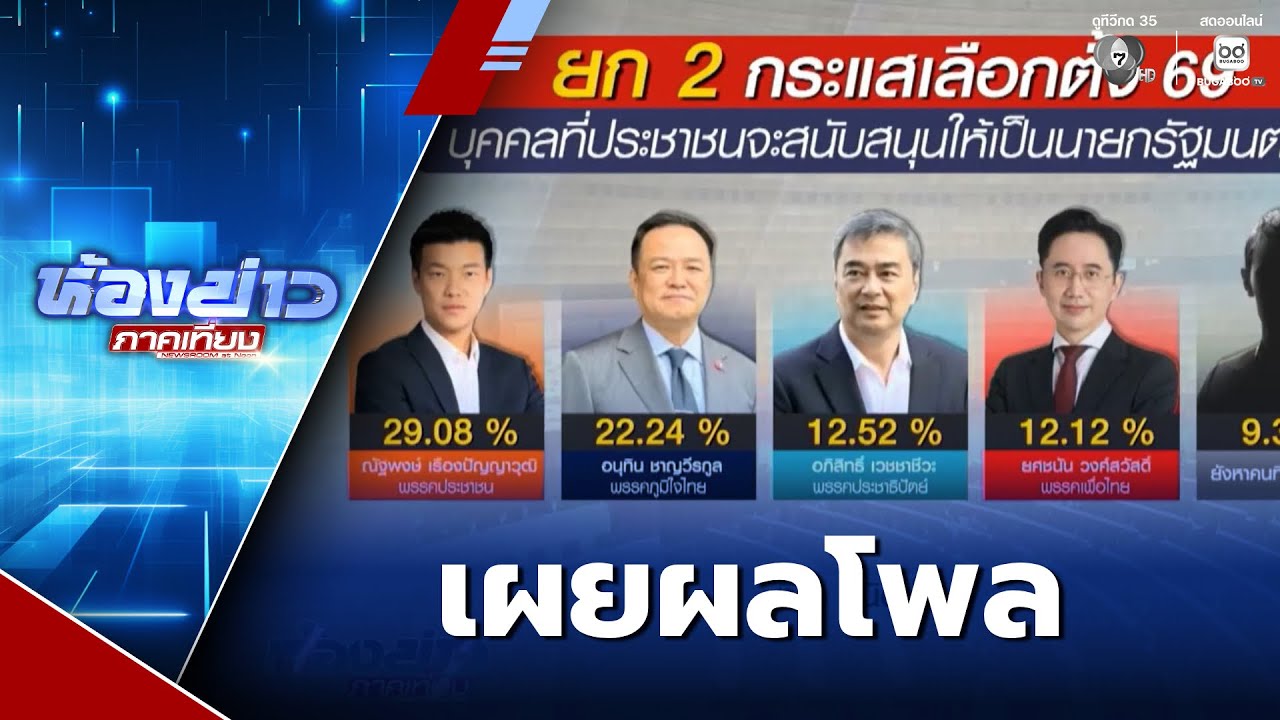เจาะสนามเลือกตั้ง : ทุกพรรคลุยทุกพื้นที่ ปรับกระบวนหาเสียง | ห้องข่าวภาคเที่ยง