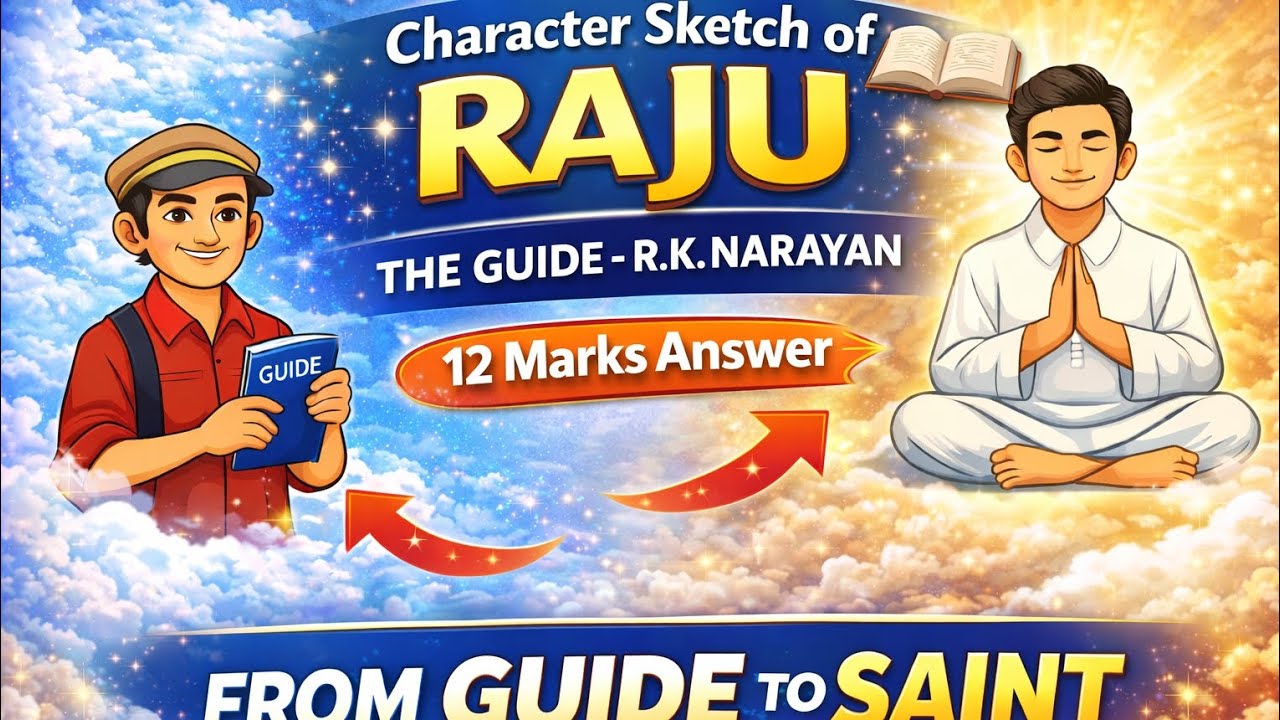 Character Sketch of Raju | From Guide to Saint | The Guide – R.K. Narayan