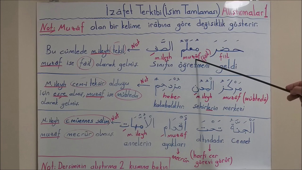 İsim Tamlaması Alıştırma 1 (Önemli Notlar)
