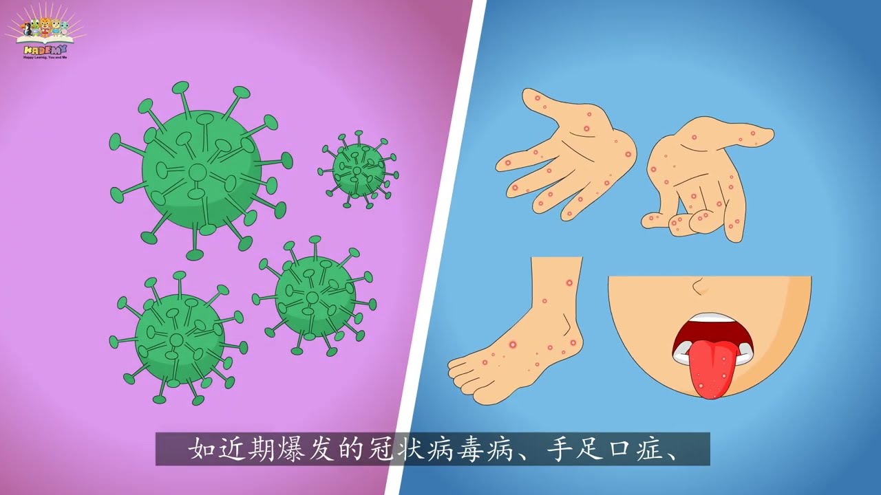 《微生物》  六年级科学 单元三