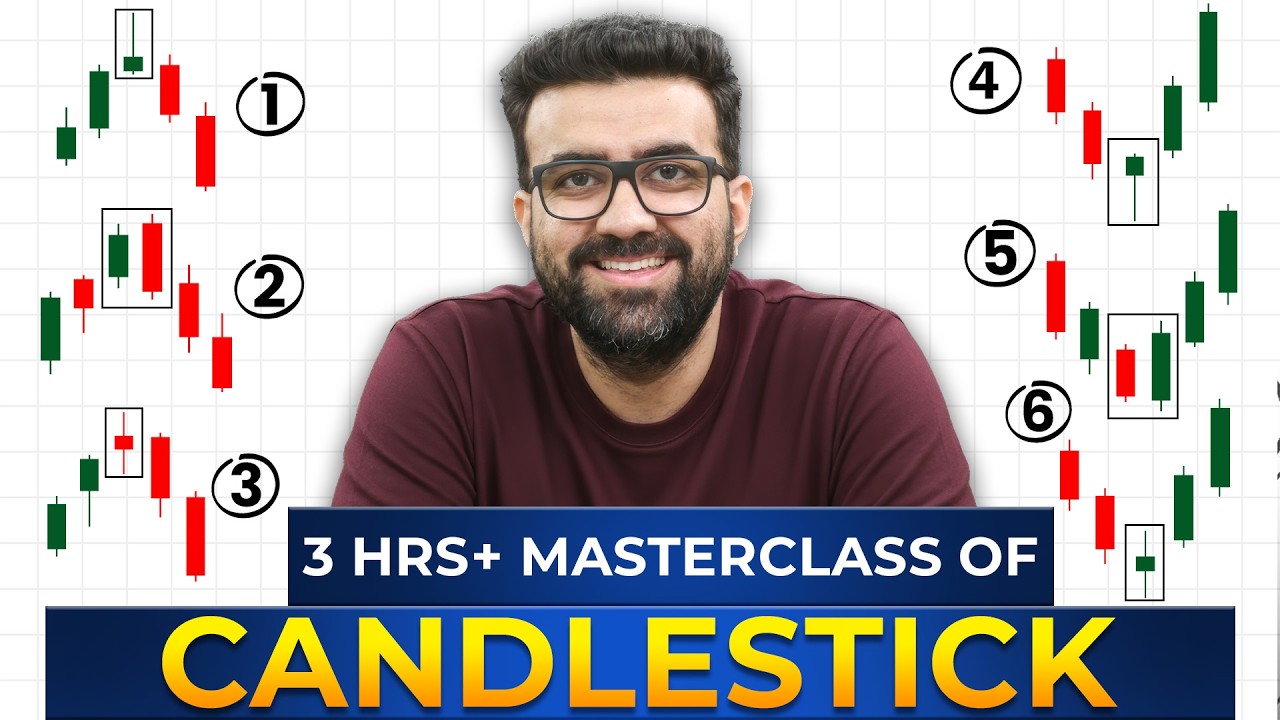 Master These 10 Candlestick Patterns And Your Trading Will Never Be the Same | Siddharth Bhanushali