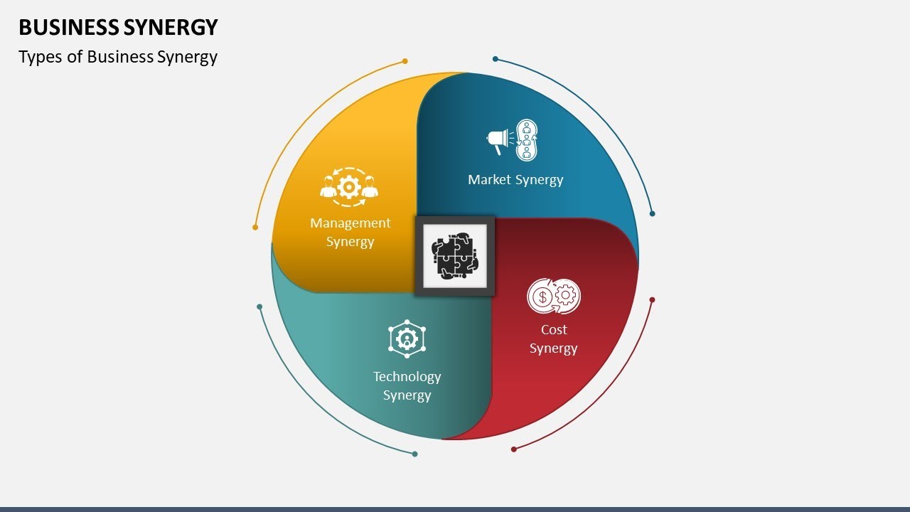 Business Synergy Animated PowerPoint Slides