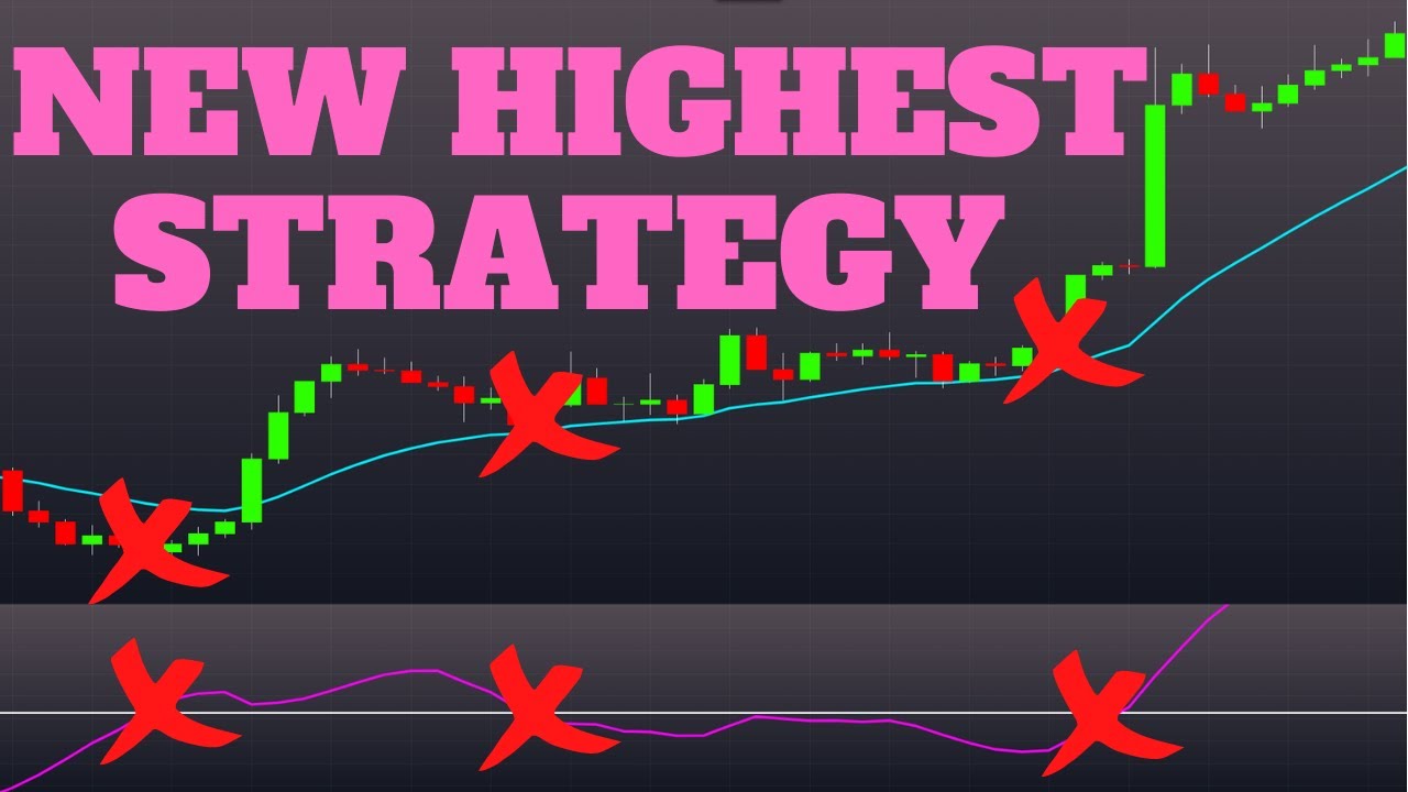NEW HIGHEST PROFIT TRADING STRATEGY WITH PROVEN RESULTS - Holy Grail Strategy