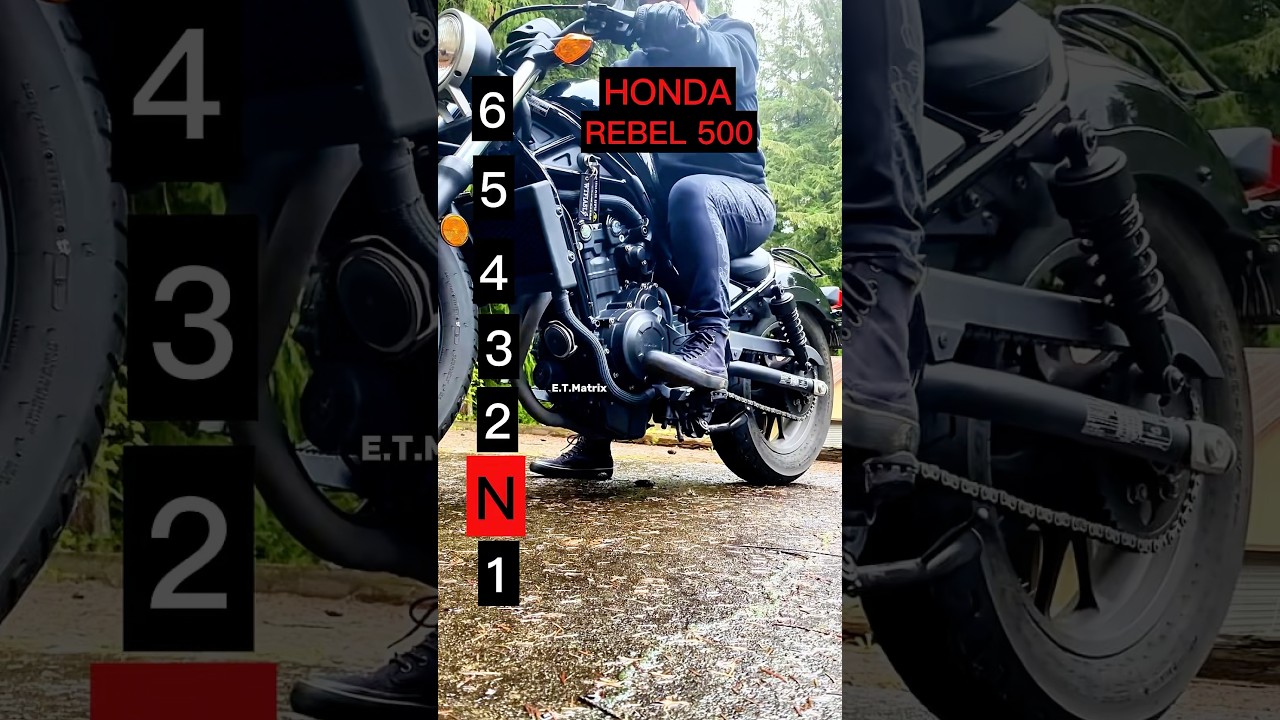 Maximum speed for each gear on a Honda Rebel 500