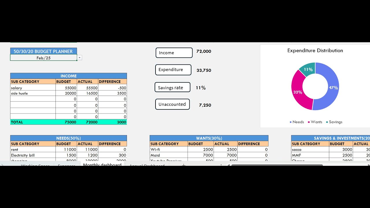 Budget Planner Tutorial