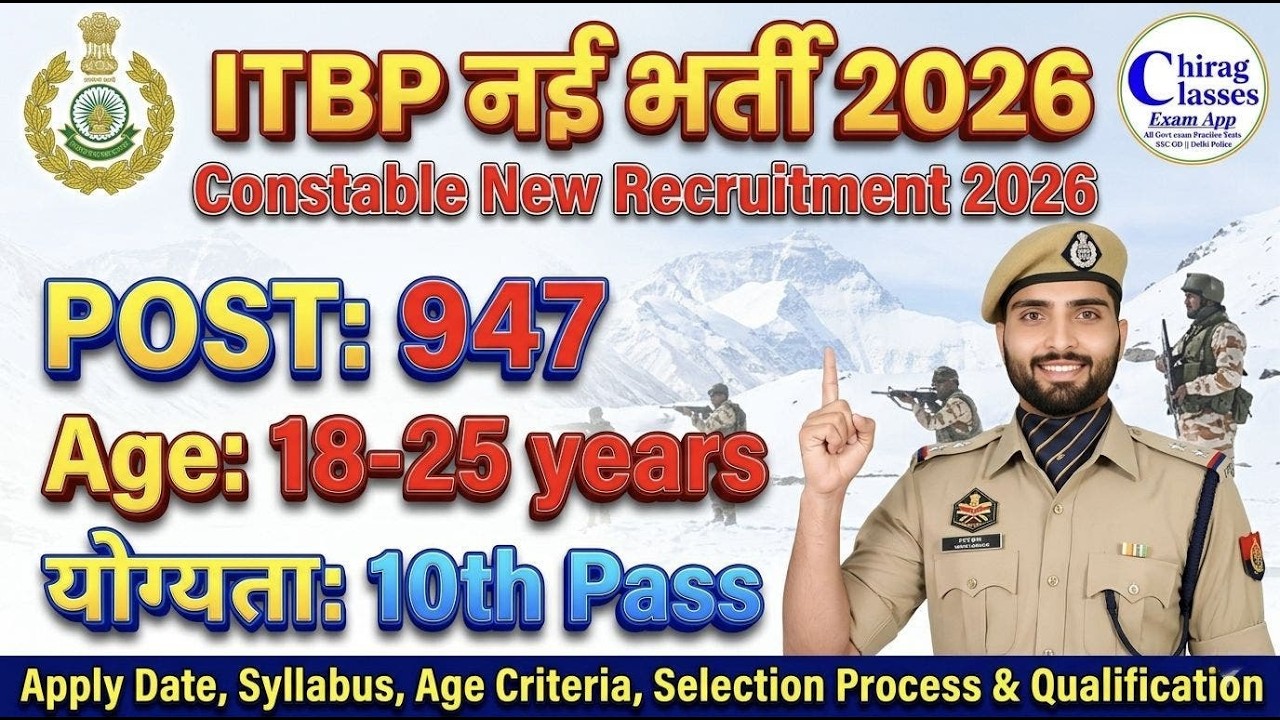 ITBP Constable New Vacancy 2026 | ITBP Recruitment 2026 Apply Online, Age, Syllabus