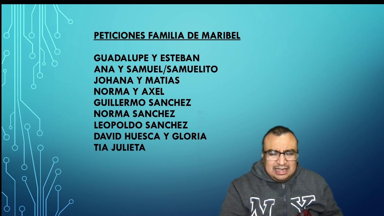 Oración De Intercesión Viernes Febrero 27 2026