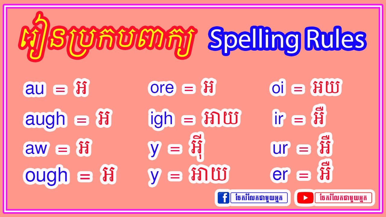រៀនប្រកបពាក្យអង់គ្លេស​ | Spelling Part 5 | សម្រាប់អ្នកទើបចាប់ផ្តើម