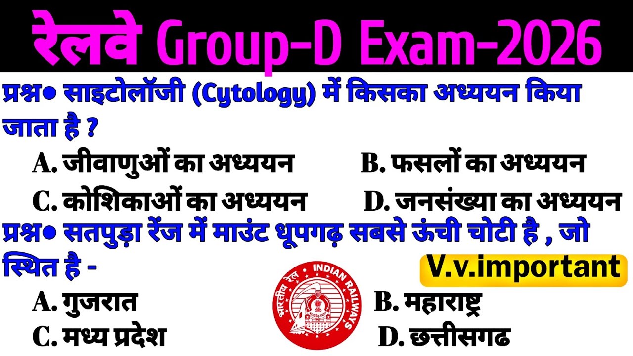 Railway group d gk gs classes | Railway group d gk gs khan sir | Railway group d gk gs classes 2026