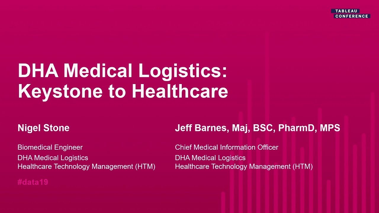Defense Health Agency: Utilizing Mapping to Make Data-Driven Decisions