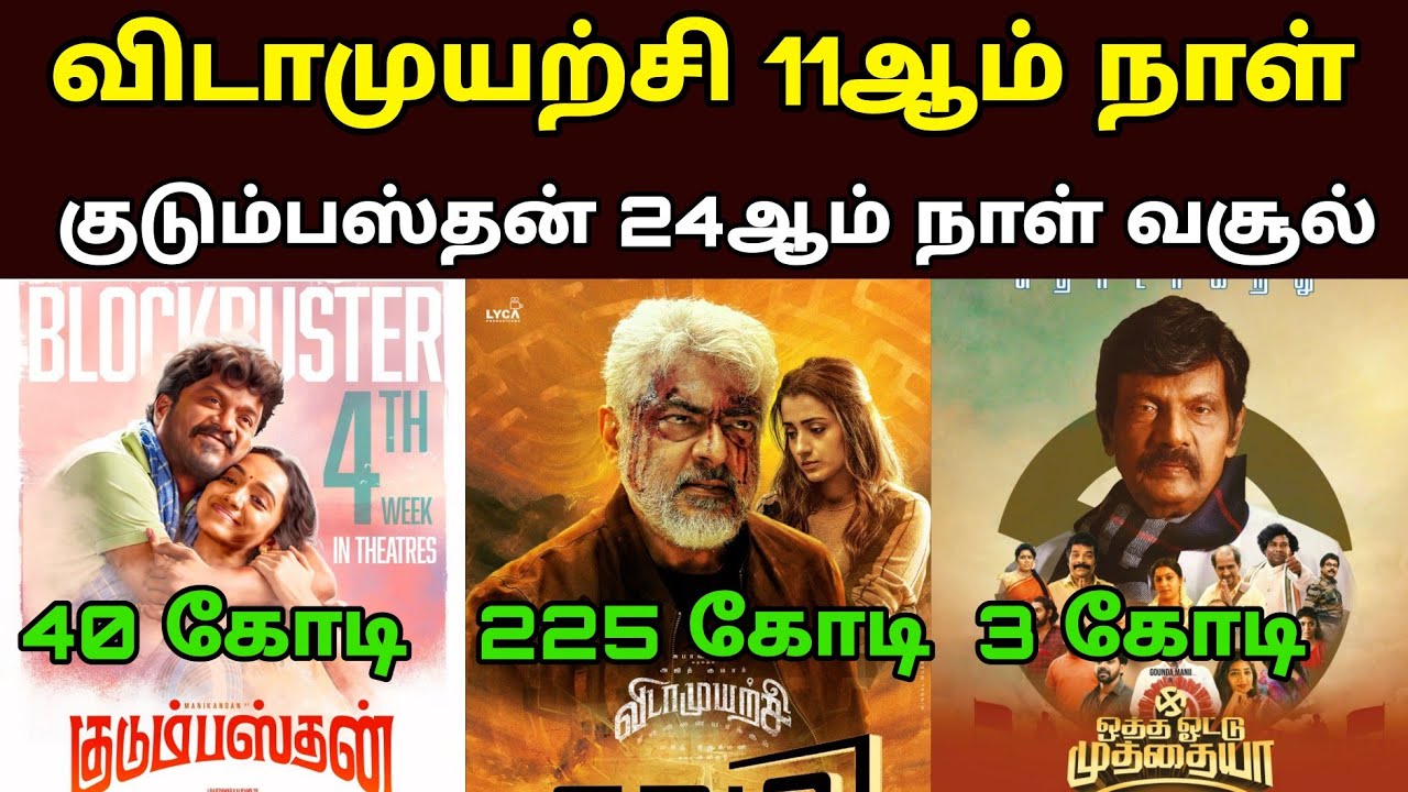 Vidaamuyarchi 11th Day Box Office Collection | Hit or Flop? Full Report