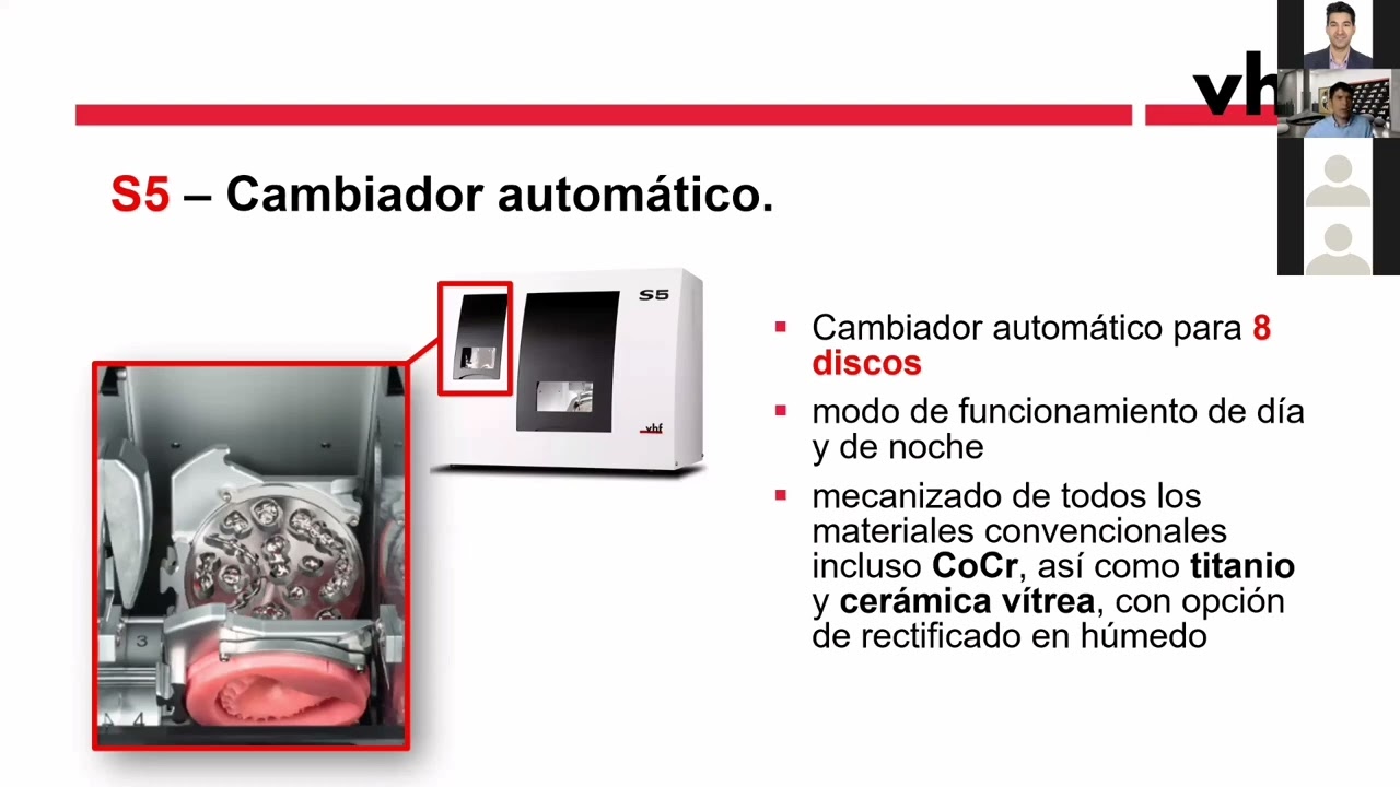 Fresadora S5