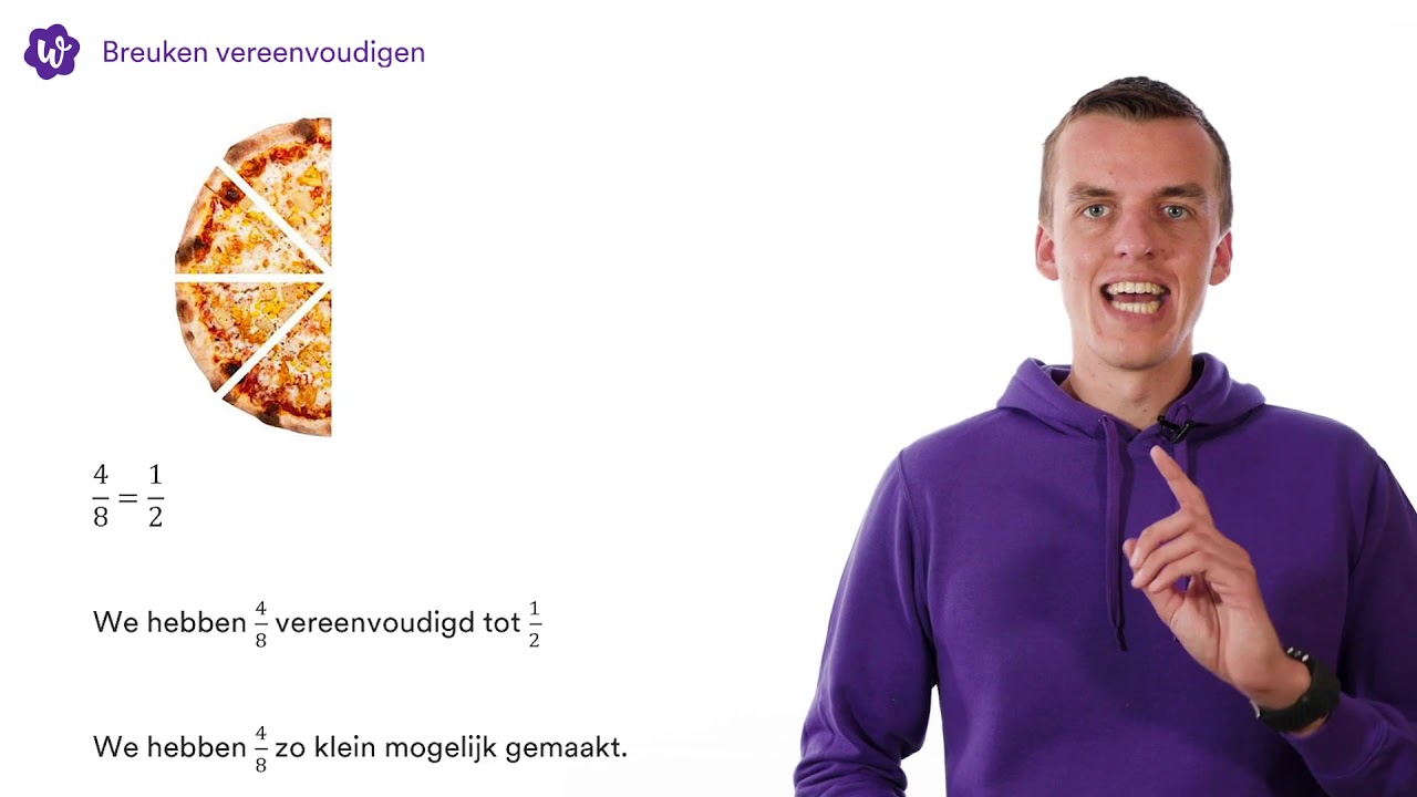 BREUKEN VEREENVOUDIGEN - uitleg door docent Menno