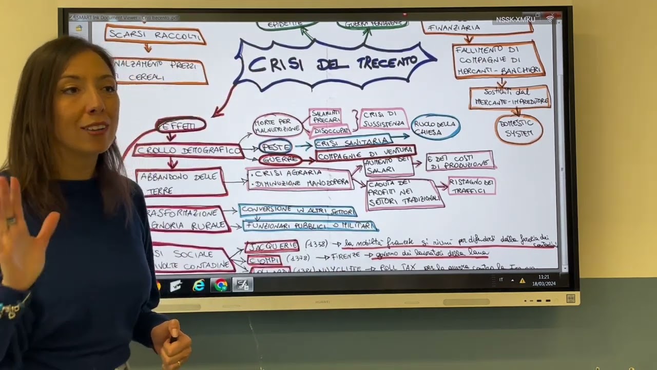 La crisi del Trecento