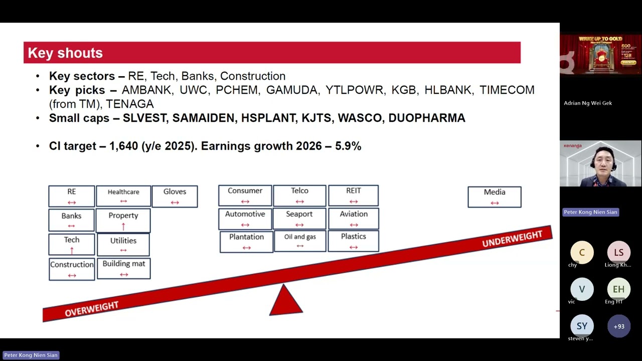 Kentrade Webinar : Kenanga 4Q25 Malaysia Market Outlook
