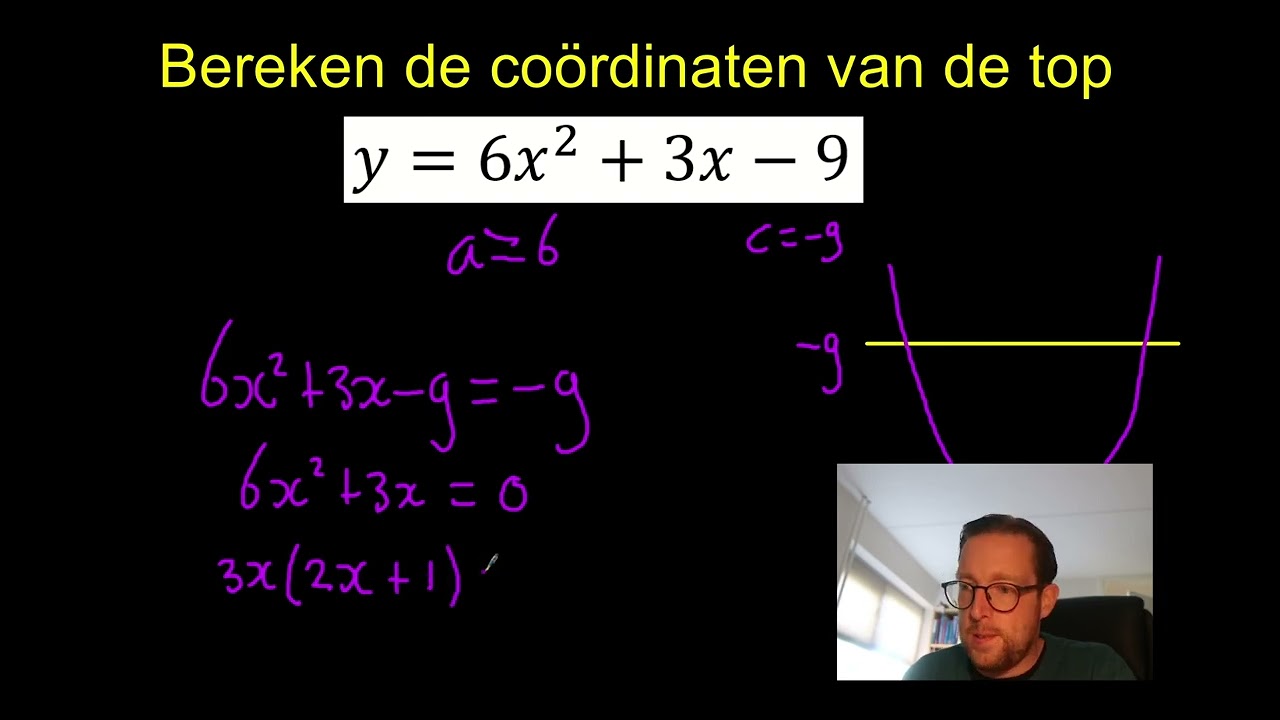 Eigenschappen van parabolen