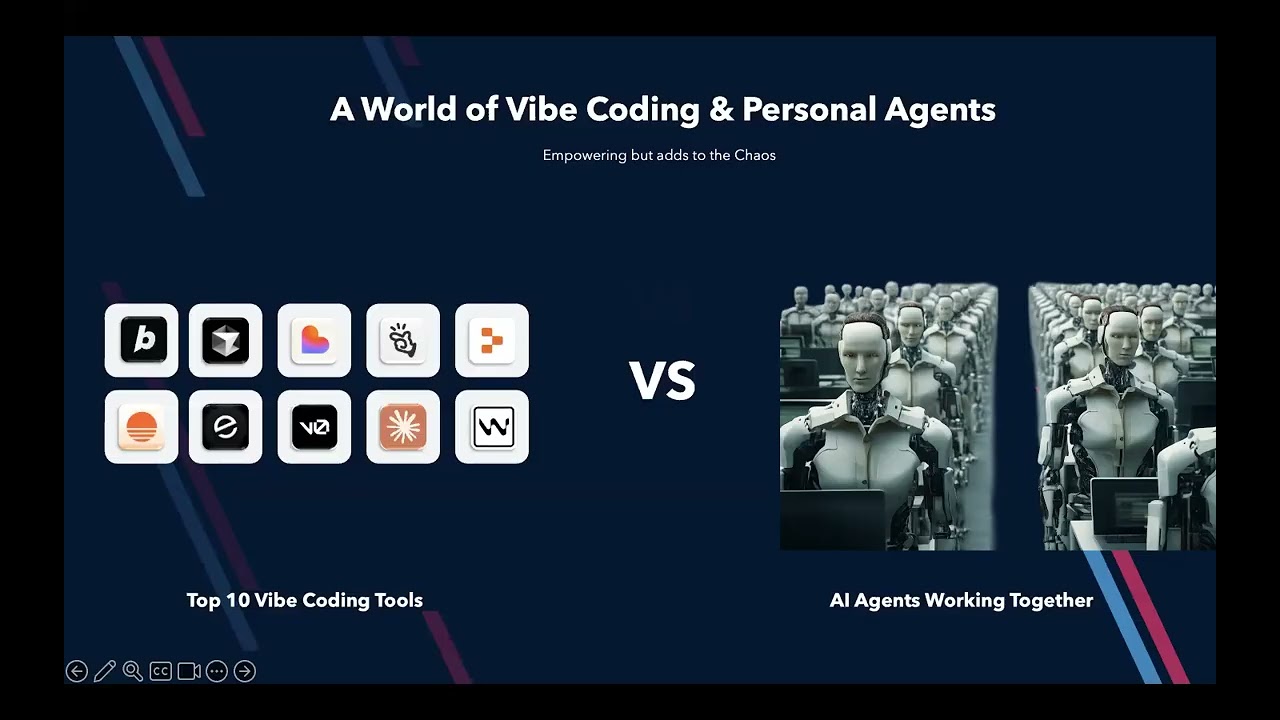 AI Chaos vs AI Clarity: How to Build an AI Strategy That Actually Works | Vidatec UK
