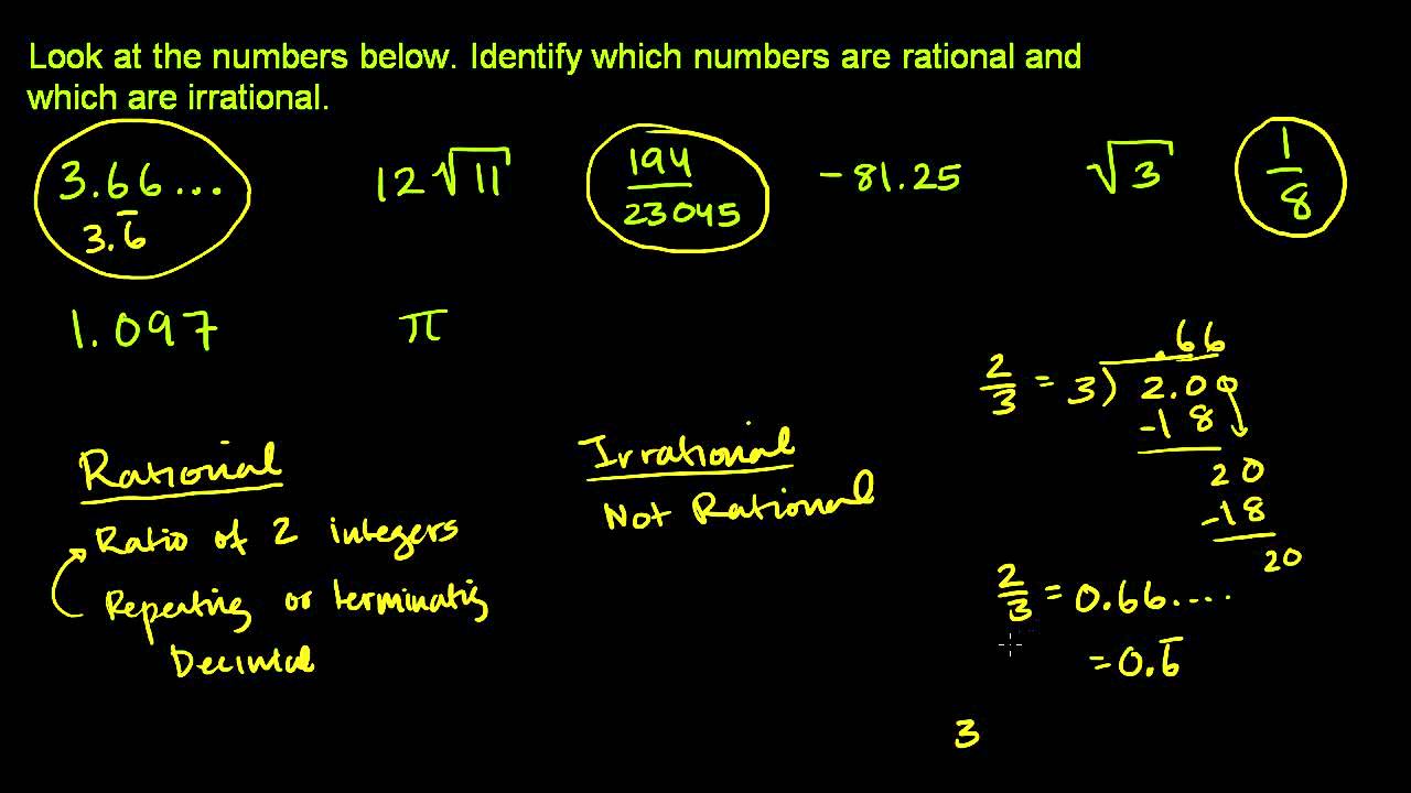 Identifying Rational Numbers