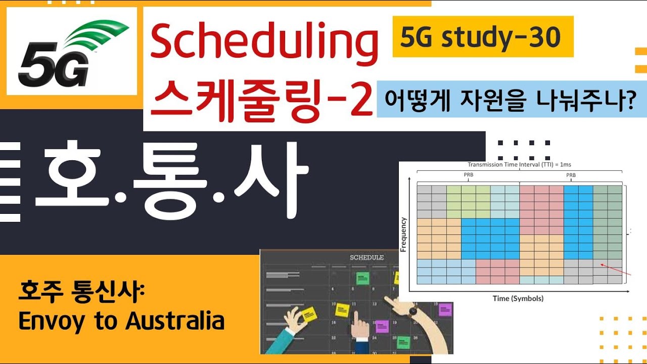 [Hotongsa] 5G Study 30 - Inputs for Scheduling (Scheduling)-2