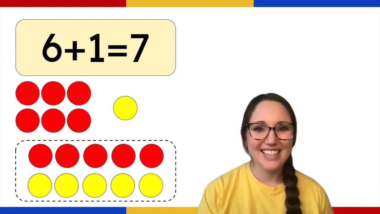 Addition Within 10 Using Objects