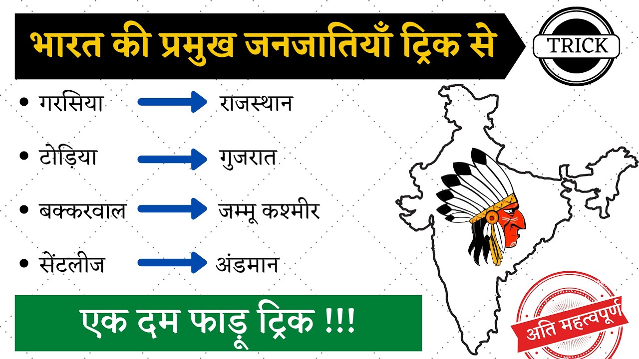भारत की प्रमुख जनजातियाँ | Indian Tribes GK Trick | Tribes Of India In Hindi | blackboard