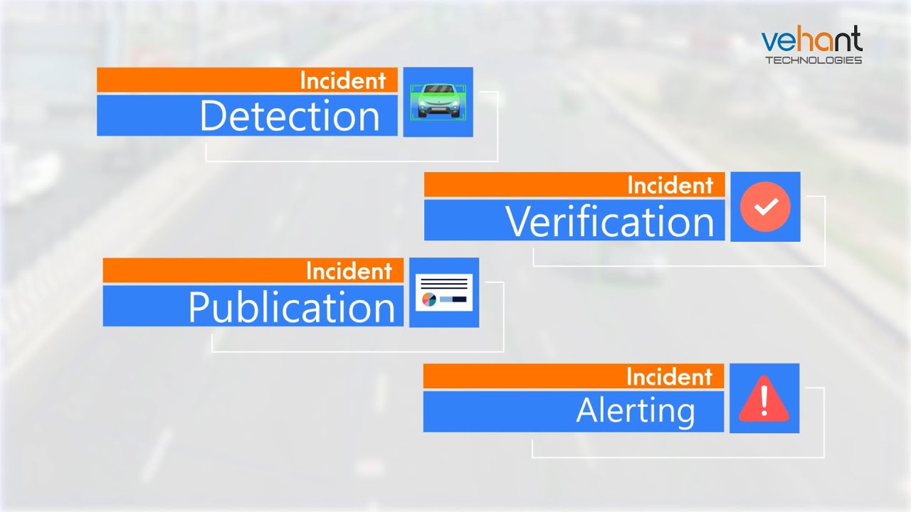 Vehicle Incident Detection System